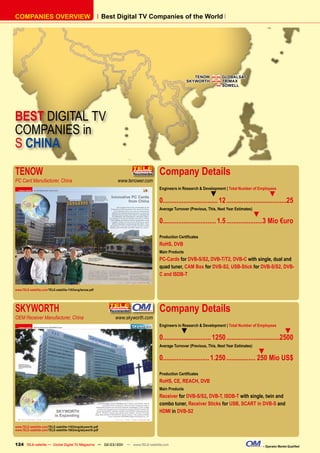 COMPANIES OVERVIEW                                            Best Digital TV Companies of the World




                                                                                                        TENOW          GLOBALSAT
                                                                                                     SKYWORTH          TRIMAX
                                                                                                                        SOWELL




BEST DIGITAL TV
COMPANIES in
S CHINA

TENOW                                                                                Company Details
PC Card Manufacturer, China                                        www.tenower.com
                                                                                     Engineers in Research & Development | Total Number of Employees
                                                                                                                  ▼                                ▼
                                                                                     0................................ 12 ...................................25
                                                                                     Average Turnover (Previous, This, Next Year Estimates)
                                                                                                                                          ▼
                                                                                     0............................... 1.5 .....................3 Mio €uro

                                                                                     Production Certiﬁcates
                                                                                     RoHS, DVB
                                                                                     Main Products
                                                                                     PC-Cards for DVB-S/S2, DVB-T/T2, DVB-C with single, dual and
                                                                                     quad tuner, CAM Box for DVB-S2, USB-Stick for DVB-S/S2, DVB-
                                                                                     C and ISDB-T

www.TELE-satellite.com/TELE-satellite-1103/eng/tenow.pdf




SKYWORTH                                                                             Company Details
OEM Receiver Manufacturer, China                                  www.skyworth.com
                                                                                     Engineers in Research & Development | Total Number of Employees
                                                                                                 ▼                                                       ▼
                                                                                     0............................ 1250 ...............................2500
                                                                                     Average Turnover (Previous, This, Next Year Estimates)
                                                                                                                                           ▼
                                                                                     0........................... 1.250 ................. 250 Mio US$

                                                                                     Production Certiﬁcates
                                                                                     RoHS, CE, REACH, DVB
                                                                                     Main Products
                                                                                     Receiver for DVB-S/S2, DVB-T, ISDB-T with single, twin and
                                                                                     combo tuner, Receiver Sticks for USB, SCART in DVB-S and
                                                                                     HDMI in DVB-S2

www.TELE-satellite.com/TELE-satellite-1103/eng/skyworth.pdf
www.TELE-satellite.com/TELE-satellite-1003/eng/skyworth.pdf



124 TELE-satellite — Global Digital TV Magazine — 02-03/201 — www.TELE-satellite.com
                                                          1                                                                                   – Operator Market Qualiﬁed
 