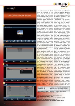 1


                                                                              une recherche aveugle (Blind            inconvénient de la fonction
                                                                              Scan) sur HOTBIRD 13° Est               recherche aveugle: Vous ne
                                                                              et, avons été surpris que               pouvez ni déﬁnir une plage
                                                                              cette tache fut terminée                de fréquences spéciﬁques et
                                                                              en seulement sept minutes               ni limiter la recherche à une
                                                                              environ. 1479 chaînes de                seule polarisation.
                                                                              télévision et 430 stations de              Néanmoins, c’est une fonc-
                                                                              radio ont été trouvées. Au              tion qui est un absolu ‘must
                                                                              début, nous avons cru que               have’ pour tous les radioa-
                                                                              le récepteur s’était basé sur           mateurs DXer et feedhunter.
2                                                                             une liste de canaux préparés;           Le processus entier d’ins-
                                                                              il n’y avait pas d’autre moyen          tallation est complété par
                                                                              pour expliquer ce résultat              deux autres caractéristiques
                                                                              exceptionnel en si peu de               remarquables: La première
                                                                              temps. Ainsi, nous avons                est le sous-menu “Instal-
                                                                              ensuite tourné notre antenne            lation automatique”. Cette
                                                                              du toit vers un autre satel-            option évite de loin à l’utilisa-
                                                                              lite et avons commencé une              teur ﬁnal, une grande partie
                                                                              nouvelle recherche aveugle              de la tache d’installation.
                                                                              (BlindScan). L’UNIBOX 9080              Dans ce mode, le récepteur
                                                                              a identiﬁé 287 chaînes de               essaie d’identiﬁer seul quels
                                                                              télévision et 143 stations              satellites - même à travers
                                                                              de radio sur TÜRKSAT à 42°              un multiswitch DiSEqC - qui
                                                                              Est; même les transpondeurs             peuvent être reçus avec
3
                                                                              SCPC à bande étroite ont été            le matériel disponible. Le
                                                                              reconnus et enregistrés dans            balayage automatique de
                                                                              la liste des canaux.                    tous les satellites recevables
                                                                                 Pour la comparaison, nous            peut être lancé avec la pres-
                                                                              avons effectué ensuite un               sion d’un seul bouton. Cette
                                                                              balayage de canaux sans                 fonction a très bien fonc-
                                                                              la fonction aveugle (Blind              tionné lors de nos tests et
                                                                              Scan) en utilisant seulement            outre les satellites habituels
                                                                              les données des transpon-               tels qu’ASTRA 19,2° Est et
                                                                              deurs préprogrammés par                 HOTBIRD 13,0° Est, ASTRA2
                                                                              le fabricant et avons obtenu            à 28,2° Est et BADR à 26° Est
                                                                              des résultats très minces:              qui ont été reconnus égale-
                                                                              Seulement 25 canaux TV et               ment sans aucune difﬁculté.
4                                                                             3 radios ont été trouvés sur               La deuxième caractéris-
                                                                              TÜRKSAT. Des tests sup-                 tique est un calcul de l’azi-
                                                                              plémentaires de la fonction             mut et l’élévation. Vous
                                                                              de recherche aveugle, par               devez saisir vos coordon-
                                                                              exemple, sur EUTELSAT 36°               nées locales manuellement
                                                                              Est, a conﬁrmé sa rapidité              cependant elles peuvent être
                                                                              incroyable et de précision;             trouvées facilement avec
                                                                              Même le transpondeur SCPC               Google Maps ou certains
                                                                              avec bande passante très                autres    services    Internet.
                                                                              étroite a été détecté et trai-          En retour, vous obtiendrez
                                                                              tée. Une présentation plus              donc tous les paramètres
                                                                              précise des résultats de tests          nécessaires     pour     aligner
                                                                              sur la recherche aveugle                votre antenne satellite. Une
5                                                                             (Blind    Scan)     se   trouve         fois que l’UNI-BOX 9080 soit
                                                                              dans le tableau 1. Le seul              conﬁguré avec tous les para-

                                                                               HOTBIRD 13° Ost             7 Minutes 1479 TV and 430 Radio Channels
                                                                               TÜRKSAT 42° Ost             8 Minutes 287 TV and 143 Radio Channels
                                                                               EUTELSAT 36° Ost           10 Minutes 35 TV and 3 Radio Channels
                                                                               EXPRESS AM44 11° West       4 Minutes 19 TV and 1 Radio Channels
                                                                              ■ Tableau 1: Le résultat d'une recherche aveugle
                                                                              1. L’écran de démarrage du Golden Media UNI-BOX 9080
                                                                              2. Un menu principal simple et précis
                                                                              3. Des réglages indépendants de la réception DVB-S/2 et DVB-T
                                                                              4. Sélection des régions pour la réception TNT
                                                                              5. Les possibilités étendues des paramètres en mode DVB-S/2


14 TELE-satellite — Global Digital TV Magazine — 02-03/201 — www.TELE-satellite.com
                                                         1
 