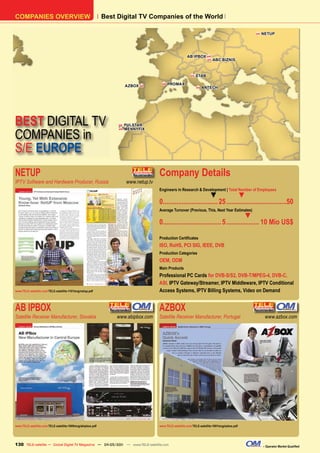 COMPANIES OVERVIEW                                           Best Digital TV Companies of the World

                                                                                                                                                H   NETUP




                                                                                                        AB IPBOX H
                                                                                                                       H   ABC BIZNIS


                                                                                                           H   STAB

                                                                      AZBOX H
                                                                                      H   PROMAX
                                                                                                               H   ANTECH




BEST DIGITAL TV                                                   H   PULSTAR


COMPANIES in
                                                                  H   MENNYFIX




S/E EUROPE
NETUP                                                                                Company Details
IPTV Software and Hardware Producer, Russia                           www.netup.tv
                                                                                     Engineers in Research & Development | Total Number of Employees
                                                                                                                  ▼              ▼
                                                                                     0................................ 25 ...................................50
                                                                                     Average Turnover (Previous, This, Next Year Estimates)
                                                                                                                                      ▼
                                                                                     0.................................. 5 ................... 10 Mio US$

                                                                                     Production Certificates
                                                                                     ISO, RoHS, PCI SIG, IEEE, DVB
                                                                                     Production Categories
                                                                                     OEM, ODM
                                                                                     Main Products
                                                                                     Professional PC Cards for DVB-S/S2, DVB-T/MPEG-4, DVB-C,
                                                                                     ASI, IPTV Gateway/Streamer, IPTV Middleware, IPTV Conditional
www.TELE-satellite.com/TELE-satellite-1101/eng/netup.pdf                             Access Systems, IPTV Billing Systems, Video on Demand


AB IPBOX                                                                             AZBOX
Satellite Receiver Manufacturer, Slovakia                        www.abipbox.com     Satellite Receiver Manufacturer, Portugal                       www.azbox.com




www.TELE-satellite.com/TELE-satellite-1009/eng/abipbox.pdf                           www.TELE-satellite.com/TELE-satellite-1001/eng/azbox.pdf




130 TELE-satellite — Global Digital TV Magazine — 04-05/201 — www.TELE-satellite.com
                                                          1                                                                                         – Operator Market Qualified
 