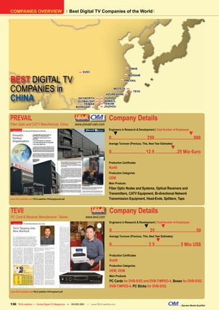 COMPANIES OVERVIEW                                           Best Digital TV Companies of the World




                                                                                                        H   YINHE
                                                                 H   SVEC


BEST DIGITAL TV
                                                                                                      H     BOXSAM
                                                                                                  H   PREVAIL


COMPANIES in                                                                                MOTECK      H
                                                                                                            H   TEVII


CHINA
                                                                                       AZURESHINE     H

                                                                SKYWORTH     H   H   JIUZHOU
                                                                GLOBALSAT    H   H   SOWELL
                                                                    TRIMAX   H   H   TENOW
                                                               BOIINGSAT H       H   JIUZHOU



PREVAIL                                                                                 Company Details
Fiber Optic and CATV Manufacturer, China                       www.prevail-catv.com
                                                                                        Engineers in Research & Development | Total Number of Employees
                                                                                           ▼                                                             ▼
                                                                                        0.............................. 250 .................................500
                                                                                        Average Turnover (Previous, This, Next Year Estimates)
                                                                                                                                          ▼
                                                                                        0............................. 12.5 ...................25 Mio €uro

                                                                                        Production Certificates
                                                                                        RoHS
                                                                                        Production Categories
                                                                                        OEM
                                                                                        Main Products
                                                                                        Fiber Optic Nodes and Systems, Optical Receivers and
                                                                                        Transmitters, CATV Equipment, Bi-directional Network
www.TELE-satellite.com/TELE-satellite-1105/eng/prevail.pdf                              Transmission Equipment, Head-Ends, Splitters, Taps


TEVII                                                                                   Company Details
PC Card & Receiver Manufacturer, Taiwan                               www.tevii.com
                                                                                        Engineers in Research & Development | Total Number of Employees
                                                                                                                     ▼            ▼
                                                                                        0................................ 25 ...................................50
                                                                                        Average Turnover (Previous, This, Next Year Estimates)
                                                                                                                              ▼
                                                                                        0............................... 2.5 ..................... 5 Mio US$

                                                                                        Production Certificates
                                                                                        RoHS
                                                                                        Production Categories
                                                                                        OEM, ODM
                                                                                        Main Products
                                                                                        PC Cards for DVB-S/S2 and DVB-T/MPEG-4, Boxes for DVB-S/S2,
                                                                                        DVB-T/MPEG-4, PC Sticks for DVB-S/S2
www.TELE-satellite.com/TELE-satellite-1101/eng/tevii.pdf




136 TELE-satellite — Global Digital TV Magazine — 04-05/201 — www.TELE-satellite.com
                                                          1                                                                                      – Operator Market Qualified
 