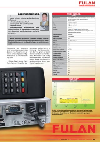 Expertenmeinung                                                                           TECHNICAL
   +                                                                                                                DATA
   stabile Software mit einer großen Bandbreite                           Manufacturer                     Fulan, 3/F, A1 Block, Cyber-Tech Zone Gaoxin AVE.7.S,
                                                                                                           Hi-Tech Industrial Park, Nanshan District,
 an Features
                                                                                                           Shezhen/China
   sehr schneller Kanalsuchlauf
                                                                          Tel.                             +86-755-86153611
   hervorragende Bild- und Tonqualität
                                                                          E-Mail                           ltt@fulan-soft.com
   schnelles Zappen
                                                    Thomas Haring
   außergewöhnlicher      Kundenservice     dank      TELE-satellite      Model                            ST7111
                                                        Test Center
 Online-Plattform für die selbstentwickelte Soft-           Austria       Function                         Digital HDTV        receiver with various
 ware Sparks, die auch Drittanbietern zur Verfü-                                                           Multimedia & Internet Features, including Dual-Boot
                                                                                                           and Spark online-plattform
 gung steht.
                                                                          Channel Memory                   unlimited

   -                                                                      Symbolrate                       2-45 Ms/sec.
   Mit der alternativ verfügbaren Enigma 2 Software kann der              SCPC compatible                  yes
 Receiver mehrere Aufnahmen gleichzeitig durchführen, diese               DiSEqC                           1.0 / 1.1 / 1.2 / 1.3
 Möglichkeit besteht mit der Spark Software derzeit leider noch           USALS                            yes
 nicht.
                                                                          HDMI Output                      yes
                                                                          Scart Connector                  no
Tonqualität des Receivers         dem einen großen Schritt in
                                                                          Audio/Video Outputs              3x RCA
sind hervorragend, auch das       Richtung     kundenorientier-
                                                                          Component Video Output           no
Zappen macht dank der ra-         tem Service getan, er bietet
                                                                          S-Video Output                   no
schen Umschaltgeschwindig-        über diesen Service Handbü-
keit von ca. 1 Sekunde rich-      cher, Antworten auf häufig              UHF Modulator                    no

tig Spaß.                         gestellte Fragen, Softwareu-            0/12 Volt Connector              no
                                  pdates sowie eine Nachrich-             Digital Audio Output             yes
  Mit der Spark online Platt-     tenübermittlung direkt zum              EPG                              yes
form hat der Hersteller zu-       Endverbraucher an.                      C/Ku-Band compatible             yes
                                                                          PVR-Function                     yes
                                                                          USB 2.0 Connector                yes
                                                                          Ethernet                         yes
                                                                          Silicon Tuner                    yes
                                                                          E-SATA                           no



                                                                                                             ENERGY
                                                                                                                 DIAGRAM




                                                                                          Mode            Apparent Active   Factor
                                                                                                                                          Apparent Power
                                                                                          Regular StandBy 17 W      8W      0.47
                                                                                          Active          18 W     10 W     0.55
                                                                                          Deep StandBy     4W       1W      0.25          Active Power




                                                                        Ersten 15 Minuten: Aktiver Betrieb mit Aufnahme, Wiedergabe
                                                                        und Kanalwechsel Zweiten 15 Minuten: Stand-by Modus Dritten
                                                                        15 Minuten: Deep Stand-by Modus mit besonders geringem
                                                                        Stromverbrauch




                                                                 www.TELE-satellite.com — 04-05/201 —
                                                                                                  1              TELE-satellite — Global Digital TV Magazine     61
 