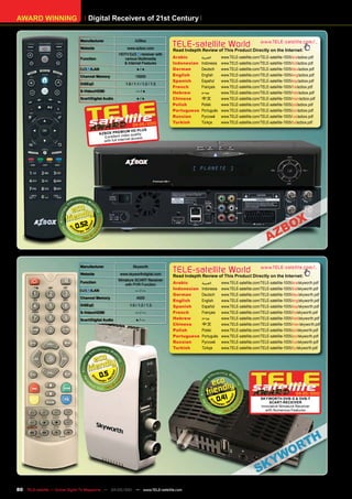 AWARD WINNING                      Digital Receivers of 21st Century


                               Manufacturer                     AZBox
                               Website                     www.azbox.com
                                                                                   TELE-satellite World                            www.TELE-satellite.com/...
                                                                                   Read Indepth Review of This Product Directly on the Internet:
                                                      HDTV         receiver with
                               Function                 various Multimedia         Arabic       ‫العربية‬     www.TELE-satellite.com/TELE-satellite-1005/ara/azbox.pdf
                                                        & Internet Features        Indonesian   Indonesia   www.TELE-satellite.com/TELE-satellite-1005/bid/azbox.pdf
                                     /LAN                        ●/●               German       Deutsch     www.TELE-satellite.com/TELE-satellite-1005/deu/azbox.pdf
                               Channel Memory                   15000              English      English     www.TELE-satellite.com/TELE-satellite-1005/eng/azbox.pdf
                                                                                   Spanish      Español     www.TELE-satellite.com/TELE-satellite-1005/esp/azbox.pdf
                               DiSEqC                     1.0 / 1.1 / 1.2 / 1.3
                                                                                   French       Français    www.TELE-satellite.com/TELE-satellite-1005/fra/azbox.pdf
                               S-Video/HDMI                      —/●               Hebrew       ‫עברית‬       www.TELE-satellite.com/TELE-satellite-1005/heb/azbox.pdf
                               Scart/Digital Audio               ●/●               Chinese      中文          www.TELE-satellite.com/TELE-satellite-1005/man/azbox.pdf
                                                                                   Polish       Polski      www.TELE-satellite.com/TELE-satellite-1005/pol/azbox.pdf
                                                                                   Portuguese   Português   www.TELE-satellite.com/TELE-satellite-1005/por/azbox.pdf
                                                                                   Russian	     Русский		   www.TELE-satellite.com/TELE-satellite-1005/rus/azbox.pdf
                                                                                   Turkish      Türkçe      www.TELE-satellite.com/TELE-satellite-1005/tur/azbox.pdf
                                                               04-05/2010
                                                           IUM HD PLUS
                                          AZ BOX PREM eo quality
                                             Excellent vid
                                                              et ac cess
                                             with full Intern




                             0.52




                               Manufacturer                    Skyworth
                               Website                 www.skyworthdigital.com
                                                                                   TELE-satellite World                            www.TELE-satellite.com/...
                                                                                   Read Indepth Review of This Product Directly on the Internet:
                                                      Miniature SCART Receiver
                               Function
                                                          with PVR Function        Arabic       ‫العربية‬     www.TELE-satellite.com/TELE-satellite-1005/ara/skyworth.pdf
                                     /LAN                       —/—                Indonesian   Indonesia   www.TELE-satellite.com/TELE-satellite-1005/bid/skyworth.pdf
                                                                                   German       Deutsch     www.TELE-satellite.com/TELE-satellite-1005/deu/skyworth.pdf
                               Channel Memory                    4000
                                                                                   English      English     www.TELE-satellite.com/TELE-satellite-1005/eng/skyworth.pdf
                               DiSEqC                        1.0 / 1.2 / 1.3       Spanish      Español     www.TELE-satellite.com/TELE-satellite-1005/esp/skyworth.pdf
                               S-Video/HDMI                     —/—                French       Français    www.TELE-satellite.com/TELE-satellite-1005/fra/skyworth.pdf
                               Scart/Digital Audio               ●/—               Hebrew       ‫עברית‬       www.TELE-satellite.com/TELE-satellite-1005/heb/skyworth.pdf
                                                                                   Chinese      中文          www.TELE-satellite.com/TELE-satellite-1005/man/skyworth.pdf
                                                                                   Polish       Polski      www.TELE-satellite.com/TELE-satellite-1005/pol/skyworth.pdf
                                                                                   Portuguese   Português   www.TELE-satellite.com/TELE-satellite-1005/por/skyworth.pdf
                                                                                   Russian	     Русский		   www.TELE-satellite.com/TELE-satellite-1005/rus/skyworth.pdf
                                                                                   Turkish      Türkçe      www.TELE-satellite.com/TELE-satellite-1005/tur/skyworth.pdf




                                            0.5

                                                                                                                                                        04-05/2010
                                                                                                        0.41                       SKYWORTH DVB-S & DVB-T
                                                                                                                                        SCART-RECEIVER
                                                                                                                                   Innovative Miniature Receiver
                                                                                                                                      with Numerous Features




80 TELE-satellite — Global Digital TV Magazine — 04-05/201 — www.TELE-satellite.com
                                                         1
 