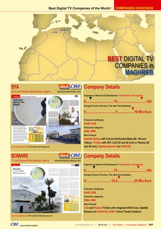 Best Digital Tv Companies of the World                                  COmpAnIES OvERvIEW




                                                                   H   BOmARE
                                                         H   BYA




                                                                                                                    BEST DIGITAL TV
                                                                                                                      COMPANIES in
                                                                                                                         MAGHREB

BYA                                                                                      Company Details
Dish and Receiver Manufacturer, Algeria                        www.bya-electronic.com
                                                                                         Engineers in Research & Development | Total Number of Employees
                                                                                              ▼                                                         ▼
                                                                                         0................................ 75 .................................150
                                                                                         Average Turnover (Previous, This, Next Year Estimates)
                                                                                                                                               ▼
                                                                                         0.................................. 5 ...................10 Mio €uro

                                                                                         Production Certificates
                                                                                         RoHS, DVB
                                                                                         Production Categories
                                                                                         OEM, ODM
                                                                                         Main Products
                                                                                         Satellite Dishes with Full and Perforated Metal (60, 105 and
                                                                                         120cm), TV-Sets with CRT, LCD (32 and 40 inch) or Plasma (42
www.TELE-satellite.com/TELE-satellite-1107/eng/bya.pdf                                   and 50 inch), Satellite Receiver for DVB-S/S2


BOMARE                                                                                   Company Details
TV and Receiver Manufacturer, Algeria                        www.bomarecompany.com
                                                                                         Engineers in Research & Development | Total Number of Employees
                                                                                                  ▼                                                 ▼
                                                                                         0................................ 75 .................................150
                                                                                         Average Turnover (Previous, This, Next Year Estimates)
                                                                                                                             ▼
                                                                                         0............................. 12.5 ...................25 Mio €uro

                                                                                         Production Certificates
                                                                                         RoHS, DVB
                                                                                         Production Categories
                                                                                         OEM, ODM
                                                                                         Main Products
                                                                                         LCD and Plasma TV-Sets with integrated DVB-Tuner, Satellite
                                                                                         Receiver for DVB-S/S2, DVB-T, Home Theatre Systems
www.TELE-satellite.com/TELE-satellite-1103/eng/bomare.pdf




           – Operator Market Qualified                                          www.TELE-satellite.com — 08-09/201 — TELE-satellite — Global Digital TV Magazine
                                                                                                                 1                                                 167
 