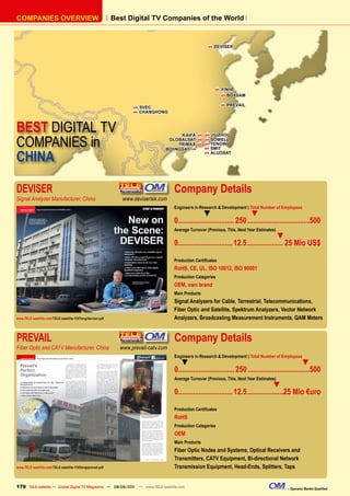 COmpAnIES OvERvIEW                                           Best Digital Tv Companies of the World


                                                                                                        H   DEvISER




                                                                                                            H   YInHE
                                                                                                                H BOxSAm

                                                                                                                H   pREvAIL
                                                                    H   SvEC
                                                                    H   CHAnGHOnG



BEST DIGITAL TV
COMPANIES in
                                                                                        KAIFA     H H    JIUZHOU
                                                                                   GLOBALSAT      H H    SOWELL
                                                                                       TRImAx     H H    TEnOW


CHINA
                                                                                  BOIInGSAT H       H    SmIT
                                                                                                    H    ALUOSAT




DEVISER                                                                               Company Details
Signal Analyzer Manufacturer, China                             www.devisertek.com
                                                                                      Engineers in Research & Development | Total Number of Employees
                                                                                                     ▼                      ▼
                                                                                      0.............................. 250 .................................500
                                                                                      Average Turnover (Previous, This, Next Year Estimates)
                                                                                                                                          ▼
                                                                                      0............................. 12.5 ................... 25 Mio US$

                                                                                      Production Certificates
                                                                                      RoHS, CE, UL, ISO 10012, ISO 90001
                                                                                      Production Categories
                                                                                      OEM, own brand
                                                                                      Main Products
                                                                                      Signal Analyzers for Cable, Terrestrial, Telecommunications,
                                                                                      Fiber Optic and Satellite, Spektrum Analyzers, Vector Network
www.TELE-satellite.com/TELE-satellite-1107/eng/deviser.pdf                            Analyzers, Broadcasting Measurement Instruments, QAM Meters


PREVAIL                                                                               Company Details
Fiber Optic and CATV Manufacturer, China                       www.prevail-catv.com
                                                                                      Engineers in Research & Development | Total Number of Employees
                                                                                         ▼                                                             ▼
                                                                                      0.............................. 250 .................................500
                                                                                      Average Turnover (Previous, This, Next Year Estimates)
                                                                                                                                        ▼
                                                                                      0............................. 12.5 ...................25 Mio €uro

                                                                                      Production Certificates
                                                                                      RoHS
                                                                                      Production Categories
                                                                                      OEM
                                                                                      Main Products
                                                                                      Fiber Optic Nodes and Systems, Optical Receivers and
                                                                                      Transmitters, CATV Equipment, Bi-directional Network
www.TELE-satellite.com/TELE-satellite-1105/eng/prevail.pdf                            Transmission Equipment, Head-Ends, Splitters, Taps


170 TELE-satellite — Global Digital TV Magazine — 08-09/201 — www.TELE-satellite.com
                                                          1                                                                                    – Operator Market Qualified
 