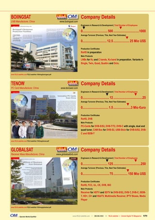 BOIINGSAT                                                                              Company Details
LNB Manufacturer, China                                           www.boiingsat.com
                                                                                       Engineers in Research & Development | Total Number of Employees
                                                                                        ▼                                         ▼
                                                                                       0.............................. 500 ...............................1000
                                                                                       Average Turnover (Previous, This, Next Year Estimates)
                                                                                                                                          ▼
                                                                                       0............................. 12.5 ................... 25 Mio US$

                                                                                       Production Certificates
                                                                                       RoHS in preparation
                                                                                       Main Products
                                                                                       LNBs for Ku and C bands, Ka band in preparation. Variants in
                                                                                       Single, Twin, Quad, Quattro and Octo.



www.TELE-satellite.com/TELE-satellite-1105/eng/boiingsat.pdf




TENOW                                                                                  Company Details
PC Card Manufacturer, China                                        www.tenower.com
                                                                                       Engineers in Research & Development | Total Number of Employees
                                                                                                                    ▼                                ▼
                                                                                       0................................ 12 ...................................25
                                                                                       Average Turnover (Previous, This, Next Year Estimates)
                                                                                                                                            ▼
                                                                                       0............................... 1.5 .....................3 Mio €uro

                                                                                       Production Certificates
                                                                                       RoHS, DVB
                                                                                       Main Products
                                                                                       PC-Cards for DVB-S/S2, DVB-T/T2, DVB-C with single, dual and
                                                                                       quad tuner, CAM Box for DVB-S2, USB-Stick for DVB-S/S2, DVB-
                                                                                       C and ISDB-T

www.TELE-satellite.com/TELE-satellite-1103/eng/tenow.pdf




GLOBALSAT                                                                              Company Details
Receiver Mass Manufacturer, China                              www.globalsatdvb.com
                                                                                       Engineers in Research & Development | Total Number of Employees
                                                                                                                    ▼                               ▼
                                                                                       0.............................. 125 .................................250
                                                                                       Average Turnover (Previous, This, Next Year Estimates)
                                                                                                                                            ▼
                                                                                       0................................ 75 ................. 150 Mio US$

                                                                                       Production Certificates
                                                                                       RoHS, FCC, UL, CE, DVB, ISO
                                                                                       Main Products
                                                                                       Receiver for HDTV and SDTV in DVB-S/S2, DVB-T, DVB-C, ISDB-
                                                                                       T, HD+, CI+ and HbbTV, Multimedia Receiver, IPTV Boxes, Media
                                                                                       Player

www.TELE-satellite.com/TELE-satellite-1103/eng/globalsat.pdf




           – Operator Market Qualified                                        www.TELE-satellite.com — 08-09/201 — TELE-satellite — Global Digital TV Magazine
                                                                                                               1                                                 171
 
