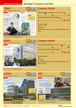 COmpAnIES OvERvIEW                                           Best Digital Tv Companies of the World


TRIMAX                                                                                Company Details
Signal Analyzer Manufacturer, China                              www.trimaxtec.com
                                                                                      Engineers in Research & Development | Total Number of Employees
                                                                                                      ▼                                              ▼
                                                                                      0................................ 25 ...................................50
                                                                                      Average Turnover (Previous, This, Next Year Estimates)
                                                                                                                                            ▼
                                                                                      0.................................. 1 ..................... 2 Mio US$

                                                                                      Production Certificates
                                                                                      RoHS, FCC, DVB
                                                                                      Main Products
                                                                                      Signal Analyzer with built-in Monitor for DVB-S/S2, DVB-T and
                                                                                      DVB-C



www.TELE-satellite.com/TELE-satellite-1103/eng/trimax.pdf




SOWELL                                                                                Company Details
OEM Receiver Manufacturer, China                                www.sowell-tech.com
                                                                                      Engineers in Research & Development | Total Number of Employees
                                                                                                                                             ▼               ▼
                                                                                      0................................ 50 .................................100
                                                                                      Average Turnover (Previous, This, Next Year Estimates)
                                                                                                                                             ▼
                                                                                      0................................ 25 ................... 50 Mio US$

                                                                                      Production Certificates
                                                                                      DVB
                                                                                      Main Products
                                                                                      Receiver for DVB-S/S2, DVB-T/T2, DVB-C and ISDB-T, Receivers
                                                                                      with 3D graphics



www.TELE-satellite.com/TELE-satellite-1103/eng/sowell.pdf




JIUZHOU                                                                               SVEC
Receiver Manufacturer, China                                    www.jiuzhou.com.cn    Professional Dish Manufacturer, China                     www.svec.com.cn




www.TELE-satellite.com/TELE-satellite-1003/eng/jiuzhou.pdf
www.TELE-satellite.com/TELE-satellite-0903/eng/jiuzhou.pdf                            www.TELE-satellite.com/TELE-satellite-1003/eng/svec.pdf
www.TELE-satellite.com/TELE-satellite-0803/eng/jiuzhou.pdf
www.TELE-satellite.com/TELE-satellite-0703/eng/jiuzhou.pdf


172 TELE-satellite — Global Digital TV Magazine — 08-09/201 — www.TELE-satellite.com
                                                          1                                                                                     – Operator Market Qualified
 