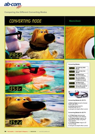 Comparing the Different Converting modes



        CONVERTING MODE                                                                  macro Zoom




                                                                                        Converting modes

                                                                                                     3D Side by Side
                                                                                                     mode
                                                                                                     3D Line by Line
                                                                                                     mode
                                                                                                     3D Red-Cyan
                                                                                                     (for 2D Contents)
                                                                                                     By-pass mode
                                                                                                     (Original 2D & 3D
                                                                                                     contents by-pass)
                                                                                                     3D Red-Cyan
                                                                                                     (for 3D Contents)
                                                                                                     3D to 2D on 2D Tv
                                                                                                     (for 3D contents)




                                                                                        Converting modes for 3D Tv:

                                                                                        ● Side by Side format for Shutter
                                                                                        Glass type 3DTV
                                                                                        ● Line by Line format for
                                                                                        Polarized type 3D TV
                                                                                        ● strength and depth effect control

                                                                                        Converting modes for 2D Tv:

                                                                                        ● 3D Red-Cyan stereoscopic
                                                                                        image using Red-Cyan glasses
                                                                                        ● 3D Side by Side image to 3D
                                                                                        stereoscopic image using Red-
                                                                                        Cyan glasses
                                                                                        ● 3D Side by Side image to 2D
                                                                                        normal image
                                                                                        ● strength and depth effect control



30   TELE-satellite — Global Digital TV Magazine — 08-09/201 — www.TELE-satellite.com
                                                           1
 