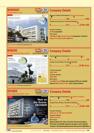 BOIINGSAT	
LNB Manufacturer, China	 www.boiingsat.com
www.TELE-satellite.com/TELE-satellite-1105/eng/boiingsat.pdf
Company Details
Engineers in Research & Development | Total Number of Employees
▼ ▼
0..............................500................................1000
Average Turnover (Previous, This, Next Year Estimates)
▼
0.............................12.5.................... 25 Mio US$
Production Certificates
RoHS in preparation
Main Products
LNBs for Ku and C bands, Ka band in preparation. Variants in
Single, Twin, Quad, Quattro and Octo.
BOMARE	
TV and Receiver Manufacturer, Algeria	 www.bomarecompany.com
www.TELE-satellite.com/TELE-satellite-1103/eng/bomare.pdf
Company Details
Engineers in Research & Development | Total Number of Employees
▼ ▼
0................................75..................................150
Average Turnover (Previous, This, Next Year Estimates)
▼
0.............................12.5....................25 Mio €uro
Production Certificates
RoHS, DVB
Production Categories
OEM, ODM
Main Products
LCD and Plasma TV-Sets with integrated DVB-Tuner, Satellite
Receiver for DVB-S/S2, DVB-T, Home Theatre Systems
DEVISER	
Signal Analyzer Manufacturer, China	 www.devisertek.com
www.TELE-satellite.com/TELE-satellite-1107/eng/deviser.pdf
Company Details
Engineers in Research & Development | Total Number of Employees
▼ ▼
0..............................250..................................500
Average Turnover (Previous, This, Next Year Estimates)
▼
0.............................12.5.................... 25 Mio US$
Production Certificates
RoHS, CE, UL, ISO 10012, ISO 90001
Production Categories
OEM, own brand
Main Products
Signal Analyzers for Cable, Terrestrial, Telecommunications,
Fiber Optic and Satellite, Spektrum Analyzers, Vector Network
Analyzers, Broadcasting Measurement Instruments, QAM Meters
191
– Operator Market Qualified www.TELE-satellite.com — 02-03/2012 — TELE-satellite International — The World‘s Largest Digital TV Trade Magazine
 