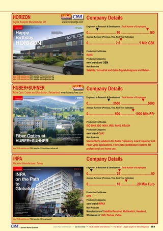 HORIZON	
Signal Analyzer Manufacturer, UK	 www.horizonhge.com
www.TELE-satellite.com/TELE-satellite-1111/eng/horizon.pdf
www.TELE-satellite.com/TELE-satellite-0801/eng/horizon.pdf
www.TELE-satellite.com/TELE-satellite-0701/eng/horizon.pdf
Company Details
Engineers in Research & Development | Total Number of Employees
▼ ▼
0................................50..................................100
Average Turnover (Previous, This, Next Year Estimates)
▼
0...............................2.5......................5 Mio GB£
Production Certificates
RoHS
Production Categories
own brand and OEM
Main Products
Satellite, Terrestrial and Cable Signal Analyzers and Meters
HUBER+SUHNER	
Fibre Optic Cables and Distribution, Switzerland	www.hubersuhner.com
www.TELE-satellite.com/TELE-satellite-1111/eng/huber+suhner.pdf
Company Details
Engineers in Research & Development | Total Number of Employees
▼ ▼
0............................2500 ...............................5000
Average Turnover (Previous, This, Next Year Estimates)
▼
0..............................500................. 1000 Mio SFr
Production Certificates
ISO 9001, ISO 14001, IRIS, RoHS, REACH
Production Categories
own brand CLIK!
Main Products
Connectivity solutions for Radio Frequency, Low Frequency and
Fiber Optic applications. Fibre optic distribution systems for
professional and home use.
INPA
Receiver Manufacturer, Turkey
www.TELE-satellite.com/TELE-satellite-1201/eng/inpa.pdf
Company Details
Engineers in Research & Development | Total Number of Employees
▼ ▼
0................................25....................................50
Average Turnover (Previous, This, Next Year Estimates)
▼
0................................10....................20 Mio €uro
Production Certificates
DVB
Production Categories
own brand INPAX
Main Products
Manufacture of Satellite Receiver, Multiswitch, Headend,
Wholesale of LNB, Dishes, Cable
193
– Operator Market Qualified www.TELE-satellite.com — 02-03/2012 — TELE-satellite International — The World‘s Largest Digital TV Trade Magazine
 