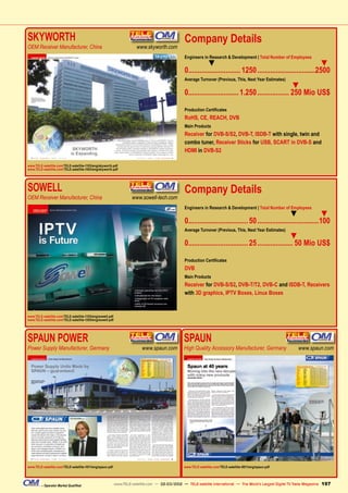 SKYWORTH	
OEM Receiver Manufacturer, China	 www.skyworth.com
www.TELE-satellite.com/TELE-satellite-1103/eng/skyworth.pdf
www.TELE-satellite.com/TELE-satellite-1003/eng/skyworth.pdf
Company Details
Engineers in Research & Development | Total Number of Employees
▼ ▼
0............................1250................................2500
Average Turnover (Previous, This, Next Year Estimates)
▼
0...........................1.250.................. 250 Mio US$
Production Certificates
RoHS, CE, REACH, DVB
Main Products
Receiver for DVB-S/S2, DVB-T, ISDB-T with single, twin and
combo tuner, Receiver Sticks for USB, SCART in DVB-S and
HDMI in DVB-S2
SOWELL	
OEM Receiver Manufacturer, China	 www.sowell-tech.com
www.TELE-satellite.com/TELE-satellite-1103/eng/sowell.pdf
www.TELE-satellite.com/TELE-satellite-1205/eng/sowell.pdf
Company Details
Engineers in Research & Development | Total Number of Employees
▼ ▼
0................................50..................................100
Average Turnover (Previous, This, Next Year Estimates)
▼
0................................25.................... 50 Mio US$
Production Certificates
DVB
Main Products
Receiver for DVB-S/S2, DVB-T/T2, DVB-C and ISDB-T, Receivers
with 3D graphics, IPTV Boxes, Linux Boxes
SPAUN POWER	
Power Supply Manufacturer, Germany	 www.spaun.com
www.TELE-satellite.com/TELE-satellite-1011/eng/spaun.pdf
SPAUN	
High Quality Accessory Manufacturer, Germany	 www.spaun.com
www.TELE-satellite.com/TELE-satellite-0811/eng/spaun.pdf
197
– Operator Market Qualified www.TELE-satellite.com — 02-03/2012 — TELE-satellite International — The World‘s Largest Digital TV Trade Magazine
 