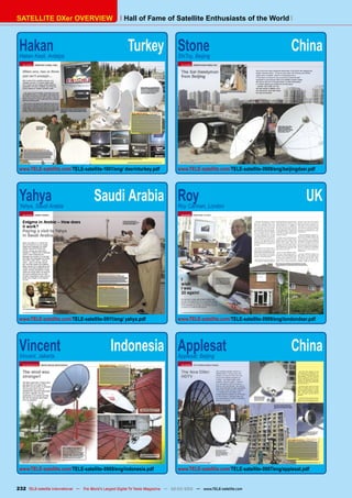 Hall of Fame of Satellite Enthusiasts of the World
SATELLITE DXer OVERVIEW
Hakan	 Turkey
Hakan Kasli, Antalya
www.TELE-satellite.com/TELE-satellite-1001/eng/ dxerinturkey.pdf
Yahya	 Saudi Arabia
Yahya, Saudi Arabia
www.TELE-satellite.com/TELE-satellite-0911/eng/ yahya.pdf
Vincent	 Indonesia
Vincent, Jakarta
www.TELE-satellite.com/TELE-satellite-0909/eng/indonesia.pdf
Stone	 China
ShiToy, Beijing
www.TELE-satellite.com/TELE-satellite-0909/eng/beijingdxer.pdf
Roy	 UK
Roy Carman, London
www.TELE-satellite.com/TELE-satellite-0909/eng/londondxer.pdf
Applesat	 China
Applesat, Beijing
www.TELE-satellite.com/TELE-satellite-0907/eng/applesat.pdf
232
Hall of Fame of Satellite Enthusiasts of the World
SATELLITE DXer OVERVIEW
TELE-satellite International — The World‘s Largest Digital TV Trade Magazine — 02-03/2012 — www.TELE-satellite.com
 