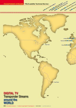 TELE-satellite Technical Service
TRANSPONDER STREAMS
DIGITAL TV
Transponder Streams
around the
WORLD
236 TELE-satellite International — The World‘s Largest Digital TV Trade Magazine — 02-03/2012 — www.TELE-satellite.com
Sao Paulo
London ,
Porto ,
359.2°E
New York
Plymouth ,
247°E (113°W) SATMEX 6
299°E (61°W) AMAZON
AS
330°E (30°W) HISPASAT
352.5°E (7.5°W) ATLAN
288°E (72°W) AMC 6
297°E (63°W) ESTRELL
A DEL SUR
 