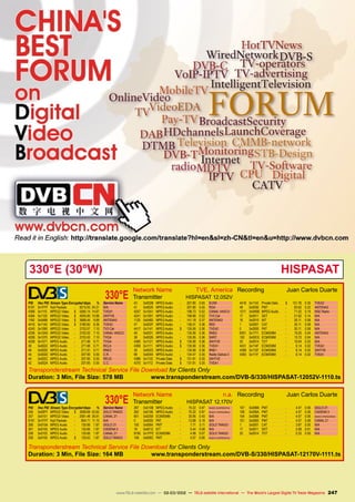330°E (30°W) HISPASAT
	330°E
Network Name	 TVE, America
Transmitter	 HISPASAT 12.052V
Recording	 Juan Carlos Duarte
PID	 Hex PID	 Stream Type Encrypted kbps	 %	 Service Name
8191	 0x1FFF	 Null Packets	 -	 9215.00	 24.21	 N/A
4368	 0x1110	 MPEG2 Video	 $	 5585.14	 14.67	 TVEA1
4384	 0x1120	 MPEG2 Video	 $	 4055.85	 10.66	 24HTVE
1160	 0x0488	 MPEG2 Video	 $	 3688.44	 9.69	 ANTENA3
4416	 0x1140	 MPEG2 Video	 $	 3180.82	 8.36	 TVEA2
4240	 0x1090	 MPEG2 Video	 -	 2703.57	 7.10	 TV3 Cat
4256	 0x10A0	 MPEG2 Video	 -	 2703.52	 7.10	 CANAL VASCO
4208	 0x1070	 MPEG2 Video	 -	 2703.52	 7.10	 TVGA
4209	 0x1071	 MPEG Audio	 -	 271.96	 0.71	 TVGA
36	 0x0024	 MPEG Audio	 -	 271.96	 0.71	 RCLA
46	 0x002E	 MPEG Audio	 -	 271.91	 0.71	 RNE3
45	 0x002D	 MPEG Audio	 -	 207.90	 0.55	 C.R.
44	 0x002C	 MPEG Audio	 -	 207.85	 0.55	 REUS
42	 0x002A	 MPEG Audio	 -	 207.85	 0.55	 C.C.
43	 0x002B	 MPEG Audio	 -	 207.80	 0.55	 EUSK
41	 0x0029	 MPEG Audio	 -	 207.80	 0.55	 RGA
4257	 0x10A1	 MPEG Audio	 -	 198.73	 0.52	 CANAL VASCO
4241	 0x1091	 MPEG Audio	 -	 198.68	 0.52	 TV3 Cat
1120	 0x0460	 MPEG Audio	 -	 141.18	 0.37	 ANTENA3
47	 0x002F	 MPEG Audio	 -	 136.01	 0.36	 REE
4417	 0x1141	 MPEG Audio	 $	 135.95	 0.36	 TVEA2
49	 0x0031	 MPEG Audio	 -	 135.95	 0.36	 RNE5
38	 0x0026	 MPEG Audio	 -	 135.95	 0.36	 SAR7
4385	 0x1121	 MPEG Audio	 $	 135.90	 0.36	 24HTVE
4369	 0x1111	 MPEG Audio	 $	 135.90	 0.36	 TVEA1
35	 0x0023	 MPEG Audio	 -	 135.90	 0.36	 RNE1
68	 0x0044	 MPEG Audio	 -	 134.47	 0.35	 Radio Galicia 2
4386	 0x1122	 Private Data	 $	 131.81	 0.35	 24HTVE
4370	0x1112	Private Data	 $	 131.81	0.35	 TVEA1
4418	 0x1142	 Private Data	 $	 131.76	 0.35	 TVEA2
48	 0x0030	PMT	 -	 83.62	0.22	 ANTENA3
1211	 0x04BB	 MPEG Audio	 -	 71.02	 0.19	 NSE Radio
17	 0x0011	SDT	 -	 51.62	0.14	 N/A
16	 0x0010	NIT	 -	 30.11	 0.08	 N/A
1	 0x0001	CAT	 -	 30.11	 0.08	 N/A
0	 0x0000	PAT	 -	 30.11	 0.08	 N/A
6001	0x1771	ECM/EMM	 -	 15.05	0.04	 ANTENA3
192	 0x00C0	ECM/EMM	 -	 13.72	 0.04	 N/A
20	 0x0014	TOT	 -	 10.04	0.03	 N/A
4431	0x114F	ECM/EMM	 -	 6.14	0.02	 TVEA2
4399	0x112F	ECM/EMM	 -	 6.14	0.02	 24HTVE
4383	0x111F	ECM/EMM	 -	 6.14	0.02	 TVEA1
Transponderstream Technical Service File Download for Clients Only
Duration: 3 Min, File Size: 578 MB www.transponderstream.com/DVB-S/330/HISPASAT-12052V-1110.ts
	330°E
Network Name	 n.a.
Transmitter	 HISPASAT 12.170V
Recording	 Juan Carlos Duarte
PID	 Hex PID	 Stream Type Encrypted kbps	 %	 Service Name
255	 0x00FF	 MPEG2 Video	 $	 3089.68	 42.62	 SOLO TANGO
257	 0x0101	 MPEG2 Video	 -	 2581.48	 35.61	 CANAL 21
8191	 0x1FFF	 Null Packets	 -	 804.71	 11.10	 N/A
266	 0x010A	 MPEG Audio	 -	 135.66	 1.87	 SIGLO 21
261	 0x0105	 MPEG Audio	 -	 135.66	 1.87	 CADENA 3
258	 0x0102	 MPEG Audio	 -	 135.66	 1.87	 CANAL 21
256	 0x0100	 MPEG Audio	 $	 135.62	 1.87	 SOLO TANGO
267	 0x010B	 MPEG Audio	 -	 70.22	 0.97	 RADIO COOPERATIVA
262	 0x0106	 MPEG Audio	 -	 70.22	 0.97	 RADIO 3 PATAGONICA
601	 0x0259	ECM/EMM	 -	 30.95	0.43	 N/A
0	 0x0000	PAT	 -	 13.68	0.19	 N/A
100	 0x0064	 PMT	 -	 7.71	 0.11	 SOLO TANGO
18	 0x0012	EIT	 -	 5.44	0.08	 N/A
8190	 0x1FFE	 ECM/EMM	 -	 4.99	 0.07	 SOLO TANGO
108	 0x006C	PMT	 -	 4.57	 0.06	 RADIO COOPERATIVA
107	 0x006B	 PMT	 -	 4.57	 0.06	 SIGLO 21
106	 0x006A	 PMT	 -	 4.57	 0.06	 CADENA 3
104	 0x0068	PMT	 -	 4.57	0.06	 RADIO 3 PATAGONICA
101	 0x0065	 PMT	 -	 4.57	 0.06	 CANAL 21
1	 0x0001	CAT	 -	 3.87	0.05	 N/A
17	 0x0011	SDT	 -	 0.58	0.01	 N/A
20	 0x0014	TOT	 -	 0.33	0.00	 N/A
Transponderstream Technical Service File Download for Clients Only
Duration: 3 Min, File Size: 164 MB www.transponderstream.com/DVB-S/330/HISPASAT-12170V-1111.ts
247
www.TELE-satellite.com — 02-03/2012 — TELE-satellite International — The World‘s Largest Digital TV Trade Magazine
 