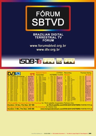 13°E
Network Name	 CYFRA+
Transmitter	 HOTBIRD 11.411H
Recording	 Thomas Haring
Remark	3D tests
PID	 Hex PID	 Stream Type Encrypted kbps	 %	 Service Name
161	 0x00A1	 H.264 Video	 $	 11419.29	 16.75	 CANAL+ GOL HD
166	 0x00A6	 H.264 Video	 $	 8748.77	 12.83	 KUCHNIA+ HD
165	 0x00A5	 H.264 Video	 $	 7405.04	 10.86	 PLANETE+ HD
167	 0x00A7	 H.264 Video	 $	 7107.82	 10.43	 DOMO+ HD
162	 0x00A2	 H.264 Video	 $	 6255.24	 9.18	 C+ WEEKEND HD
163	 0x00A3	 H.264 Video	 $	 5582.34	 8.19	 MINIMINI+ HD
164	 0x00A4	 H.264 Video	 $	 4928.63	 7.23	 teleTOON+ HD
168	 0x00A8	 H.264 Video	 $	 4071.44	 5.97	 ALE KINO+ HD
160	 0x00A0	 H.264 Video	 $	 3975.70	 5.83	 CANAL+ FILM HD
169	 0x00A9	 H.264 Video	 $	 3520.78	 5.16	 CANAL+ 3D test
88	 0x0058	 AC3 Audio	 $	 394.90	 0.58	 C+ WEEKEND HD
113	 0x0071	 AC3 Audio	 $	 394.89	 0.58	 ALE KINO+ HD
84	 0x0054	 AC3 Audio	 $	 394.89	 0.58	 CANAL+ GOL HD
81	 0x0051	 AC3 Audio	 $	 394.89	 0.58	 CANAL+ FILM HD
8191	 0x1FFF	 Null Packets	 -	 370.46	 0.54	 N/A
104	 0x0068	 AC3 Audio	 $	 263.27	 0.39	 KUCHNIA+ HD
100	 0x0064	 AC3 Audio	 $	 263.27	 0.39	 PLANETE+ HD
116	 0x0074	 AC3 Audio	 $	 263.26	 0.39	 CANAL+ 3D test
112	 0x0070	 AC3 Audio	 $	 263.26	 0.39	 ALE KINO+ HD
108	 0x006C	 AC3 Audio	 $	 263.26	 0.39	 DOMO+ HD
80	 0x0050	 AC3 Audio	 $	 263.26	 0.39	 CANAL+ FILM HD
18	 0x0012	EIT	 -	 225.62	0.33	 N/A
96	 0x0060	 AC3 Audio	 $	 197.45	 0.29	 teleTOON+ HD
92	 0x005C	 AC3 Audio	 $	 197.44	 0.29	 MINIMINI+ HD
182	 0x00B6	ECM/EMM	 -	 186.35	 0.27	 N/A
680	 0x02A8	?	 -	 183.85	 0.27	 N/A
501	 0x01F5	Teletext	 -	 37.59	 0.06	 CANAL+ FILM HD
2110	 0x083E	 ECM/EMM	 -	 22.57	 0.03	 CANAL+ 3D test
2109	 0x083D	 ECM/EMM	 -	 22.57	 0.03	 ALE KINO+ HD
2108	 0x083C	 ECM/EMM	 -	 22.57	 0.03	 DOMO+ HD
2107	 0x083B	 ECM/EMM	 -	 22.57	 0.03	 KUCHNIA+ HD
2106	 0x083A	 ECM/EMM	 -	 22.57	 0.03	 PLANETE+ HD
2105	 0x0839	 ECM/EMM	 -	 22.57	 0.03	 teleTOON+ HD
2104	 0x0838	 ECM/EMM	 -	 22.57	 0.03	 MINIMINI+ HD
2103	0x0837	ECM/EMM	 -	 22.57	0.03	 C+ WEEKEND HD
2102	0x0836	ECM/EMM	 -	 22.57	0.03	 CANAL+ GOL HD
2101	0x0835	ECM/EMM	 -	 22.57	0.03	 CANAL+ FILM HD
1039	 0x040F	 PMT	 -	 22.57	 0.03	 ALE KINO+ HD
1038	 0x040E	 PMT	 -	 22.57	 0.03	 DOMO+ HD
1037	 0x040D	 PMT	 -	 22.57	 0.03	 KUCHNIA+ HD
1036	 0x040C	 PMT	 -	 22.57	 0.03	 PLANETE+ HD
1035	 0x040B	 PMT	 -	 22.57	 0.03	 teleTOON+ HD
1034	 0x040A	 PMT	 -	 22.57	 0.03	 MINIMINI+ HD
33	 0x0021	?	 -	 22.57	0.03	 N/A
32	 0x0020	?	 -	 22.57	0.03	 N/A
0	 0x0000	PAT	 -	 20.01	0.03	 N/A
183	 0x00B7	ECM/EMM	 -	 17.02	 0.02	 N/A
1080	 0x0438	 PMT	 -	 10.03	 0.01	 _Service 14280
17	 0x0011	SDT	 -	 10.03	0.01	 N/A
16	 0x0010	NIT	 -	 10.03	0.01	 N/A
1	 0x0001	CAT	 -	 10.03	0.01	 N/A
1010	 0x03F2	 PMT	 -	 10.01	 0.01	 CANAL+ 3D test
1009	 0x03F1	 PMT	 -	 10.01	 0.01	 ALE KINO+ HD
1008	 0x03F0	 PMT	 -	 10.01	 0.01	 DOMO+ HD
1007	 0x03EF	 PMT	 -	 10.01	 0.01	 KUCHNIA+ HD
1006	 0x03EE	 PMT	 -	 10.01	 0.01	 PLANETE+ HD
1005	 0x03ED	 PMT	 -	 10.01	 0.01	 teleTOON+ HD
1004	 0x03EC	 PMT	 -	 10.01	 0.01	 MINIMINI+ HD
1003	 0x03EB	PMT	 -	 10.01	 0.01	 C+ WEEKEND HD
1002	 0x03EA	PMT	 -	 10.01	 0.01	 CANAL+ GOL HD
1001	0x03E9	PMT	 -	 10.01	 0.01	 CANAL+ FILM HD
184	 0x00B8	ECM/EMM	 -	 8.28	 0.01	 N/A
721	 0x02D1	 DVB Subtitles	 -	 7.60	 0.01	 CANAL+ FILM HD
729	 0x02D9	 DVB Subtitles	 -	 3.69	 0.01	 ALE KINO+ HD
20	 0x0014	TOT	 -	 0.38	0.00	 N/A
TELE-satellite Technical Service File Download for TELE-satellite Cooperation Partners Only
Duration: 30 Sec, File Size: 267 MB ts.TELE-satellite.com/DVB-S2/013/HOTBIRD-11411H-1111.ts
Transponderstream Technical Service File Download for Clients Only
Duration: 5 Min, File Size: 2556 MB www.transponderstream.com/DVB-S2/013/HOTBIRD-11411H-1111.ts
249
www.TELE-satellite.com — 02-03/2012 — TELE-satellite International — The World‘s Largest Digital TV Trade Magazine
 