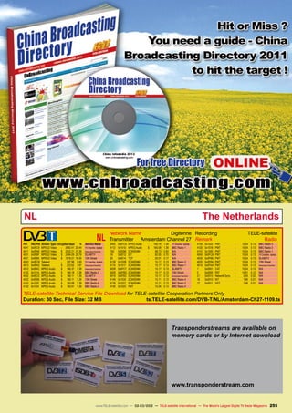 NL The Netherlands
	NL
Network Name	 Digitenne
Transmitter	 Amsterdam Channel 27
Recording	TELE-satellite
Remark	 Radio
PID	 Hex PID	 Stream Type Encrypted kbps	 %	 Service Name
4041	 0x0FC9	 MPEG2 Video	 -	 2682.41	 22.44	 TV Drenthe tijdelijk
4011	 0x0FAB	 MPEG2 Video	 $	 2552.21	 21.36	 Nickelodeon/TeenNick
4031	 0x0FBF	 MPEG2 Video	 $	 2484.09	 20.79	 SLAM!TV
4021	 0x0FB5	 MPEG2 Video	 $	 1918.51	 16.05	 13th Street
4043	 0x0FCB	Teletext	 -	 297.96	 2.49	 TV Drenthe tijdelijk
4013	 0x0FAD	Teletext	 $	 223.62	 1.87	 Nickelodeon/TeenNick
4012	 0x0FAC	 MPEG Audio	 $	 166.37	 1.39	 Nickelodeon/TeenNick
4122	 0x101A	 MPEG Audio	 $	 166.18	 1.39	 BBC Radio 2
4032	 0x0FC0	 MPEG Audio	 $	 166.11	 1.39	 SLAM!TV
4022	 0x0FB6	 MPEG Audio	 $	 166.11	 1.39	 13th Street
4142	 0x102E	 MPEG Audio	 $	 165.98	 1.39	 BBC Radio 4
4132	 0x1024	 MPEG Audio	 $	 165.91	 1.39	 BBC Radio 3
4042	 0x0FCA	 MPEG Audio	 -	 165.78	 1.39	 TV Drenthe tijdelijk
4112	 0x1010	 MPEG Audio	 $	 165.58	 1.39	 BBC Radio 1
182	 0x00B6	ECM/EMM	 -	 98.73	 0.83	 N/A
18	 0x0012	EIT	 -	 83.55	0.70	 N/A
20	 0x0014	TOT	 -	 20.01	0.17	 N/A
4139	 0x102B	 ECM/EMM	 -	 15.17	 0.13	 BBC Radio 3
4119	 0x1017	 ECM/EMM	 -	 15.17	 0.13	 BBC Radio 1
4039	 0x0FC7	ECM/EMM	 -	 15.17	 0.13	 SLAM!TV
4029	 0x0FBD	 ECM/EMM	 -	 15.17	 0.13	 13th Street
4019	 0x0FB3	ECM/EMM	 -	 15.17	 0.13	 Nickelodeon/TeenNick
4149	 0x1035	 ECM/EMM	 -	 15.11	 0.13	 BBC Radio 4
4129	 0x1021	 ECM/EMM	 -	 15.11	 0.13	 BBC Radio 2
4140	 0x102C	 PMT	 -	 15.04	 0.13	 BBC Radio 4
4130	 0x1022	 PMT	 -	 15.04	 0.13	 BBC Radio 3
4120	 0x1018	 PMT	 -	 15.04	 0.13	 BBC Radio 2
4110	 0x100E	 PMT	 -	 15.04	 0.13	 BBC Radio 1
4040	 0x0FC8	PMT	 -	 15.04	 0.13	 TV Drenthe tijdelijk
4030	 0x0FBE	PMT	 -	 15.04	 0.13	 SLAM!TV
4020	 0x0FB4	 PMT	 -	 15.04	 0.13	 13th Street
4010	 0x0FAA	PMT	 -	 15.04	 0.13	 Nickelodeon/TeenNick
1	 0x0001	CAT	 -	 15.04	0.13	 N/A
0	 0x0000	PAT	 -	 14.91	0.12	 N/A
21	 0x0015	 Network Sync	 -	 2.45	 0.02	 N/A
16	 0x0010	NIT	 -	 1.66	0.01	 N/A
17	 0x0011	SDT	 -	 1.46	0.01	 N/A
TELE-satellite Technical Service File Download for TELE-satellite Cooperation Partners Only
Duration: 30 Sec, File Size: 32 MB ts.TELE-satellite.com/DVB-T/NL/Amsterdam-Ch27-1109.ts
Transponderstreams are available on
memory cards or by Internet download
www.transponderstream.com
255
www.TELE-satellite.com — 02-03/2012 — TELE-satellite International — The World‘s Largest Digital TV Trade Magazine
 