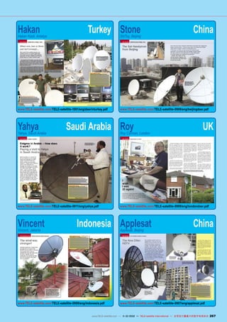 Hakan	 Turkey
Hakan Kasli, Antalya
www.TELE-satellite.com/TELE-satellite-1001/eng/dxerinturkey.pdf
Yahya	 Saudi Arabia
Yahya, Saudi Arabia
www.TELE-satellite.com/TELE-satellite-0911/eng/yahya.pdf
Vincent	 Indonesia
Vincent, Jakarta
www.TELE-satellite.com/TELE-satellite-0909/eng/indonesia.pdf
Stone	 China
ShiToy, Beijing
www.TELE-satellite.com/TELE-satellite-0909/eng/beijingdxer.pdf
Roy	 UK
Roy Carman, London
www.TELE-satellite.com/TELE-satellite-0909/eng/londondxer.pdf
Applesat	 China
Applesat, Beijing
www.TELE-satellite.com/TELE-satellite-0907/eng/applesat.pdf
267
www.TELE-satellite.com — 1
1-12/2012 — TELE-satellite International — 全球发行量最大的数字电视杂志
 