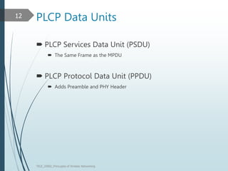 PLCP Data Units
 PLCP Services Data Unit (PSDU)
 The Same Frame as the MPDU
 PLCP Protocol Data Unit (PPDU)
 Adds Preamble and PHY Header
TELE_25892_Princuples of Wreless Networking
12
 