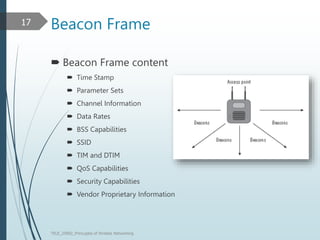 Beacon Frame
 Beacon Frame content
 Time Stamp
 Parameter Sets
 Channel Information
 Data Rates
 BSS Capabilities
 SSID
 TIM and DTIM
 QoS Capabilities
 Security Capabilities
 Vendor Proprietary Information
TELE_25892_Princuples of Wreless Networking
17
 