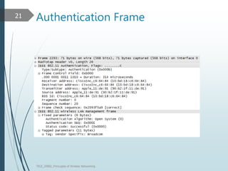 Authentication Frame
TELE_25892_Princuples of Wreless Networking
21
 