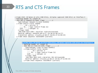 RTS and CTS Frames
TELE_25892_Princuples of Wreless Networking
33
 