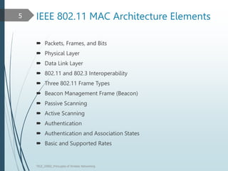 IEEE 802.11 MAC Architecture Elements
 Packets, Frames, and Bits
 Physical Layer
 Data Link Layer
 802.11 and 802.3 Interoperability
 Three 802.11 Frame Types
 Beacon Management Frame (Beacon)
 Passive Scanning
 Active Scanning
 Authentication
 Authentication and Association States
 Basic and Supported Rates
TELE_25892_Princuples of Wreless Networking
5
 