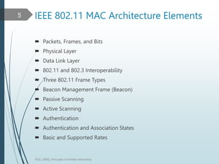 TELE25892-4.3 802.11 MAC Architecture.pptx