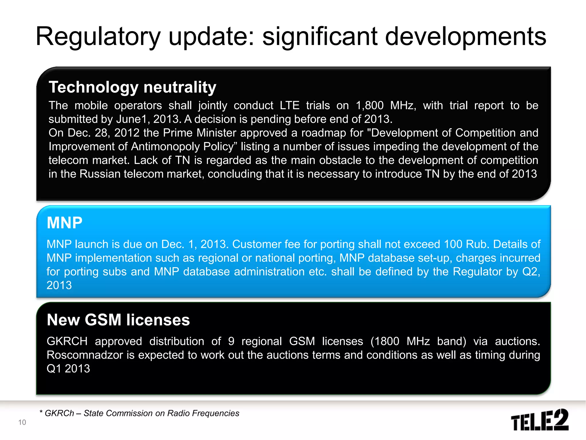 Regulatory update: significant developments
       Technology neutrality
       The mobile operators shall jointly conduct LTE trials on 1,800 MHz, with trial report to be
       submitted by June1, 2013. A decision is pending before end of 2013.
       On Dec. 28, 2012 the Prime Minister approved a roadmap for "Development of Competition and
       Improvement of Antimonopoly Policy” listing a number of issues impeding the development of the
       telecom market. Lack of TN is regarded as the main obstacle to the development of competition
       in the Russian telecom market, concluding that it is necessary to introduce TN by the end of 2013



      MNP
      MNP launch is due on Dec. 1, 2013. Customer fee for porting shall not exceed 100 Rub. Details of
      MNP implementation such as regional or national porting, MNP database set-up, charges incurred
      for porting subs and MNP database administration etc. shall be defined by the Regulator by Q2,
      2013


      New GSM licenses
      GKRCH approved distribution of 9 regional GSM licenses (1800 MHz band) via auctions.
      Roscomnadzor is expected to work out the auctions terms and conditions as well as timing during
      Q1 2013


     * GKRCh – State Commission on Radio Frequencies
10
 