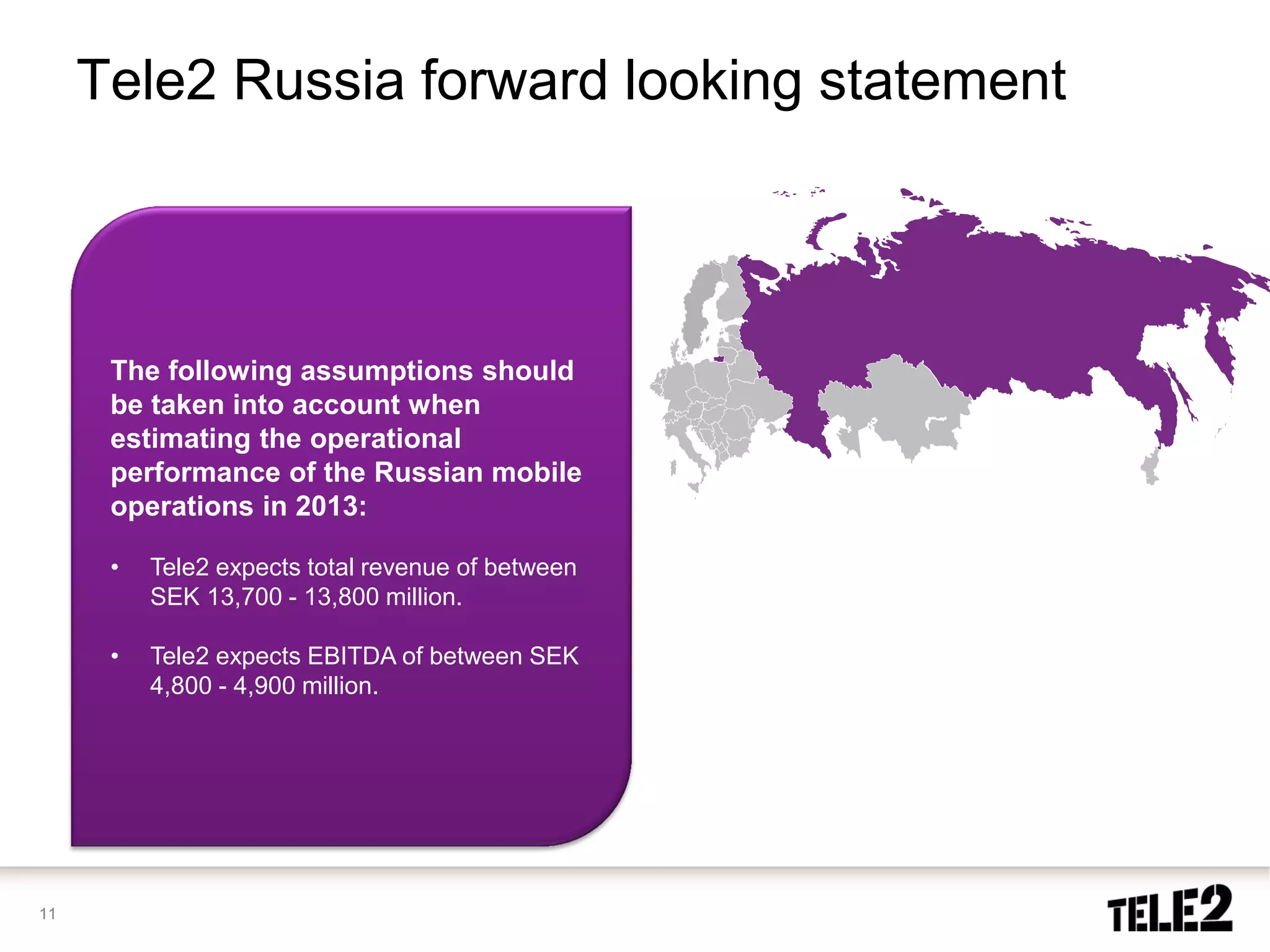Tele2 Russia forward looking statement



      The following assumptions should
      be taken into account when
      estimating the operational
      performance of the Russian mobile
      operations in 2013:

      •   Tele2 expects total revenue of between
          SEK 13,700 - 13,800 million.

      •   Tele2 expects EBITDA of between SEK
          4,800 - 4,900 million.




11
 