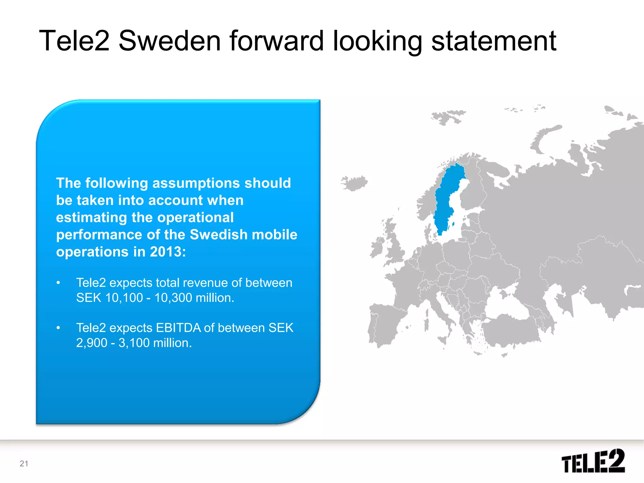 Tele2 Sweden forward looking statement



      The following assumptions should
      be taken into account when
      estimating the operational
      performance of the Swedish mobile
      operations in 2013:

      •   Tele2 expects total revenue of between
          SEK 10,100 - 10,300 million.

      •   Tele2 expects EBITDA of between SEK
          2,900 - 3,100 million.




21
 