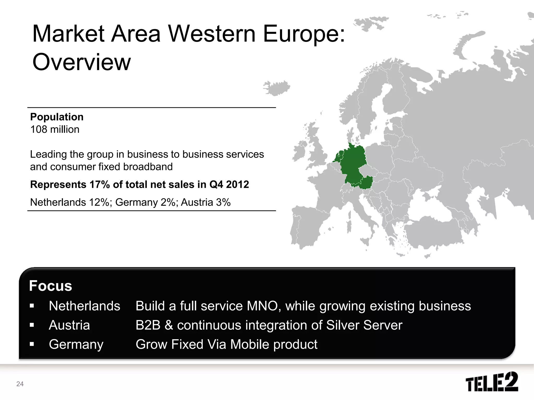 Market Area Western Europe:
     Overview

     Population
     108 million

     Leading the group in business to business services
     and consumer fixed broadband
     Represents 17% of total net sales in Q4 2012
     Netherlands 12%; Germany 2%; Austria 3%




     Focus
        Netherlands       Build a full service MNO, while growing existing business
        Austria           B2B & continuous integration of Silver Server
        Germany           Grow Fixed Via Mobile product

24
 