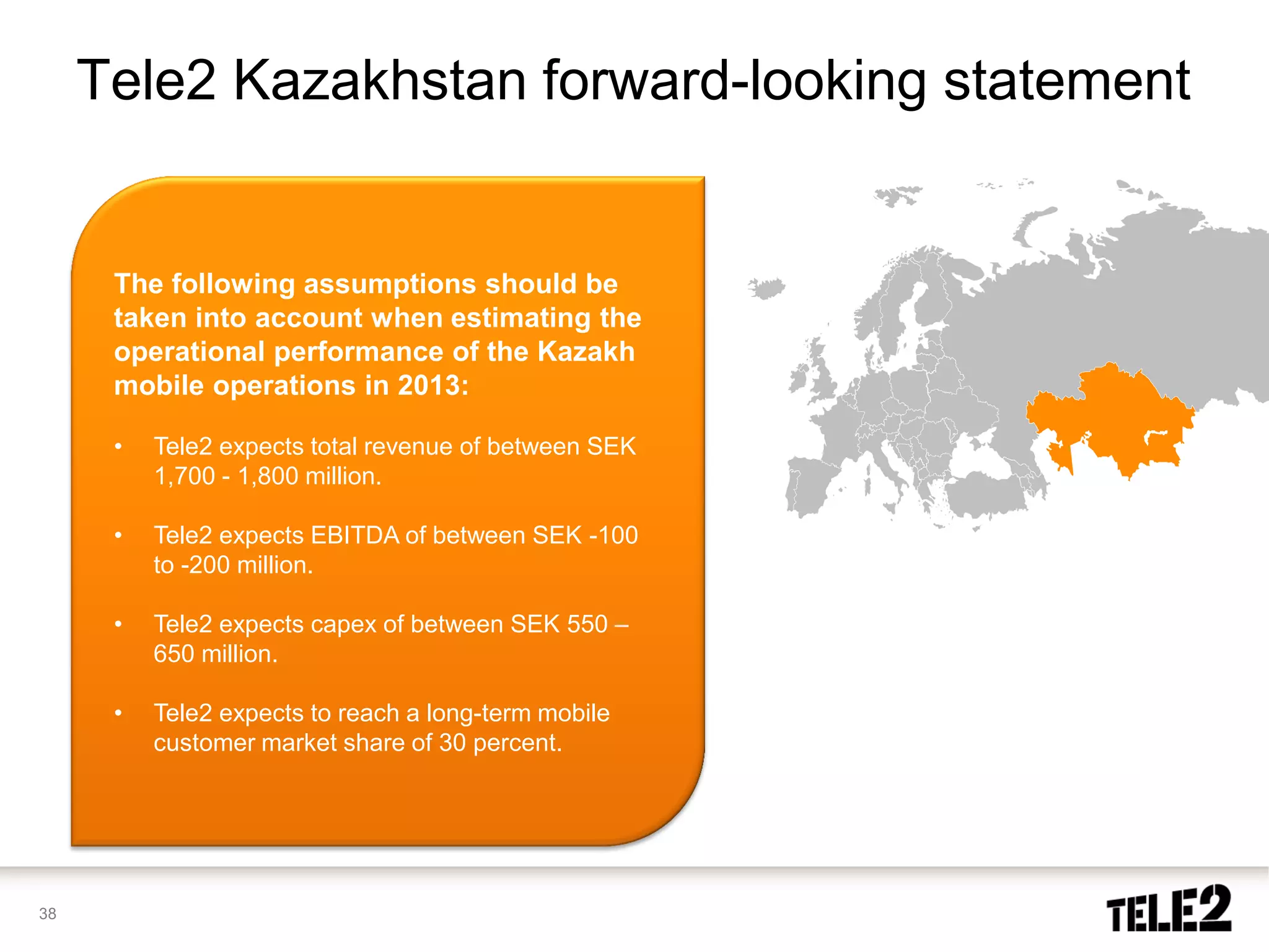 Tele2 Kazakhstan forward-looking statement


      The following assumptions should be
      taken into account when estimating the
      operational performance of the Kazakh
      mobile operations in 2013:

      •   Tele2 expects total revenue of between SEK
          1,700 - 1,800 million.

      •   Tele2 expects EBITDA of between SEK -100
          to -200 million.

      •   Tele2 expects capex of between SEK 550 –
          650 million.

      •   Tele2 expects to reach a long-term mobile
          customer market share of 30 percent.




38
 