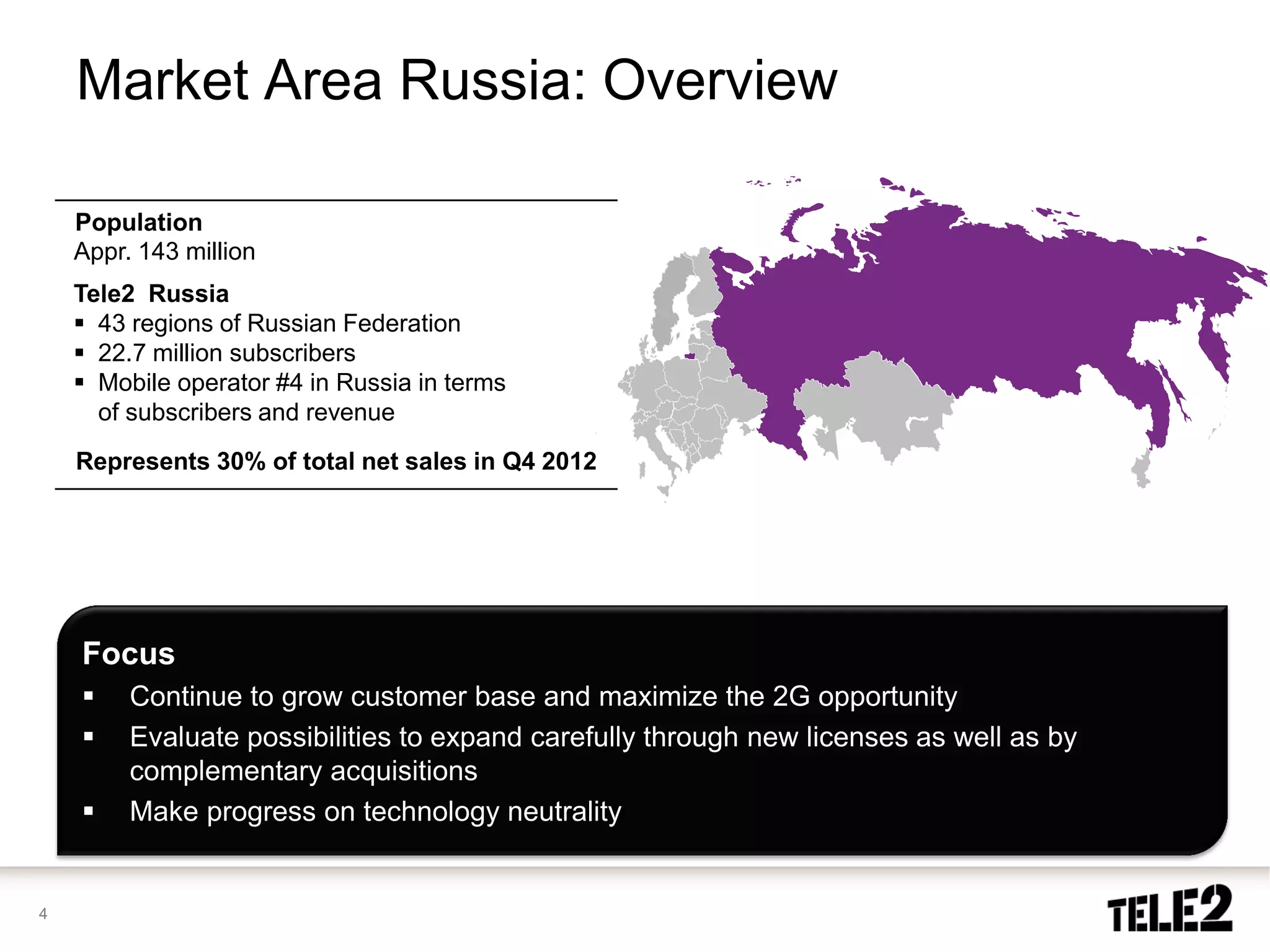 Market Area Russia: Overview

    Population
    Appr. 143 million
    Tele2 Russia
     43 regions of Russian Federation
     22.7 million subscribers
     Mobile operator #4 in Russia in terms
      of subscribers and revenue
    Represents 30% of total net sales in Q4 2012




    Focus
        Continue to grow customer base and maximize the 2G opportunity
        Evaluate possibilities to expand carefully through new licenses as well as by
         complementary acquisitions
        Make progress on technology neutrality


4
 
