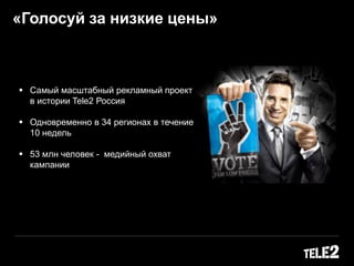 «Голосуй за низкие цены»
 Самый масштабный рекламный проект
в истории Tele2 Россия
 Одновременно в 34 регионах в течение
10 недель
 53 млн человек - медийный охват
кампании
 