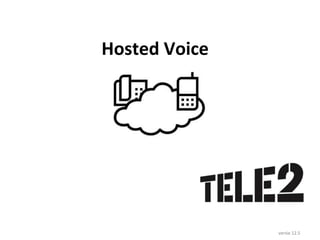 Hosted Voice
versie 12.5
 
