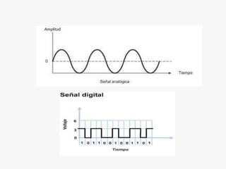 SEGURIDAD
 La señal digital permite la multigeneración
infinita sin pérdidas de calidad. En cambio con
la señal analógica...