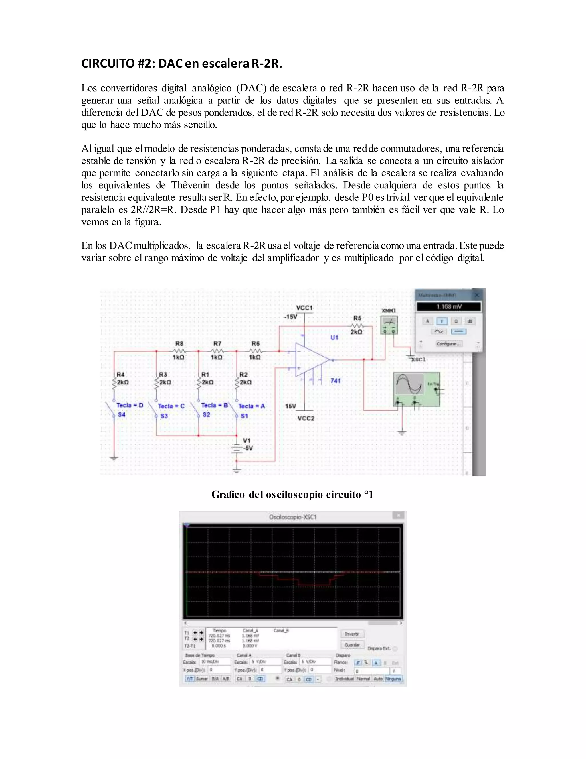 CIRCUITO #2: DAC en escaleraR-2R.
Los convertidores digital analógico (DAC) de escalera o red R-2R hacen uso de la red R-2R para
generar una señal analógica a partir de los datos digitales que se presenten en sus entradas. A
diferencia del DAC de pesos ponderados, el de red R-2R solo necesita dos valores de resistencias. Lo
que lo hace mucho más sencillo.
Al igual que elmodelo de resistencias ponderadas, consta de una redde conmutadores, una referencia
estable de tensión y la red o escalera R-2R de precisión. La salida se conecta a un circuito aislador
que permite conectarlo sin carga a la siguiente etapa. El análisis de la escalera se realiza evaluando
los equivalentes de Thêvenin desde los puntos señalados. Desde cualquiera de estos puntos la
resistencia equivalente resulta serR. En efecto,por ejemplo, desde P0 estrivial ver que el equivalente
paralelo es 2R//2R=R. Desde P1 hay que hacer algo más pero también es fácil ver que vale R. Lo
vemos en la figura.
En los DACmultiplicados, la escalera R-2Rusa el voltaje de referencia como una entrada.Este puede
variar sobre el rango máximo de voltaje del amplificador y es multiplicado por el código digital.
Grafico del osciloscopio circuito °1
 