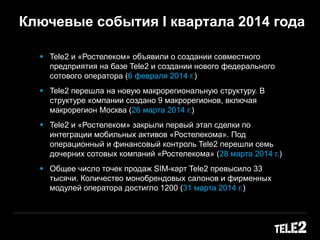 Ключевые события I квартала 2014 года
 Tele2 и «Ростелеком» объявили о создании совместного
предприятия на базе Tele2 и создании нового федерального
сотового оператора (6 февраля 2014 г.)
 Tele2 перешла на новую макрорегиональную структуру. В
структуре компании создано 9 макрорегионов, включая
макрорегион Москва (26 марта 2014 г.)
 Tele2 и «Ростелеком» закрыли первый этап сделки по
интеграции мобильных активов «Ростелекома». Под
операционный и финансовый контроль Tele2 перешли семь
дочерних сотовых компаний «Ростелекома» (28 марта 2014 г.)
 Общее число точек продаж SIM-карт Tele2 превысило 33
тысячи. Количество монобрендовых салонов и фирменных
модулей оператора достигло 1200 (31 марта 2014 г.)
 
