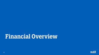 Financial Overview
13
 