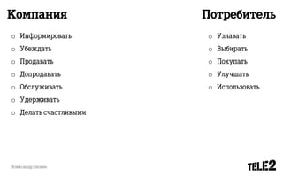 o   o
o   o
o   o
o   o
o   o
o
o
 