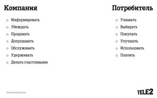 o   o
o   o
o   o
o   o
o   o
o   o
o
 