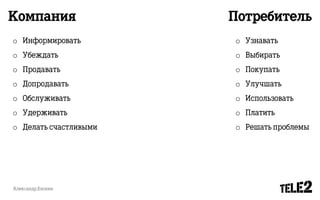 o   o
o   o
o   o
o   o
o   o
o   o
o   o
 