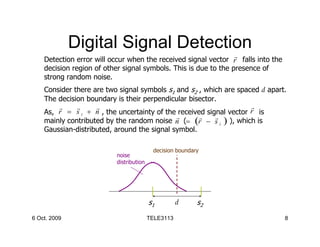 Digital Signal Detection
                                                                 r
    Detection error will occur when the received signal vector r falls into the
    decision region of other signal symbols. This is due to the presence of
    strong random noise.
    Consider there are two signal symbols s1 and s2 , which are spaced d apart.
    The decision boundary is their perpendicular bisector.
        r     r     r                                               r
    As, r = s i + n , the uncertainty of the received signal vector r is
                                             r      r     r
    mainly contributed by the random noise n (= (r − s i ) ), which is
    Gaussian-distributed, around the signal symbol.

                                          decision boundary
                          noise
                          distribution




                                         s1         d     s2
6 Oct. 2009                              TELE3113                                 8
 