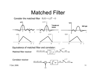 Matched Filter
     Consider the matched filter hi (t ) = si (T − t )
                                          si(-t)




                                 t                           t                            t
        si(t)                                      si(-t)            hi(t)




            0            T   t       -T                 0        t           0   T   t

   Equivalence of matched filter and correlator:
   Matched filter receiver
                                                       ≤ ≤




   Correlator receiver

7 Oct. 2009                                  TELE3113                                    11
 