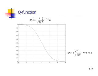 Q-function
                      ∞
                 1
                      ∫
                              2
      Q ( x) =          e−y       /2
                                       dy
                 2π   x




                                                             2
                                                       e−x       /2
                                            Q ( x) ≅                  for x >> 1
                                                       x 2π




                                                                            p. 15
 