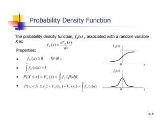 Probability Density Function

The probability density function, fX(x) , associated with a random variable
X is:                       dF ( x)
                  f X ( x) = X                          FX(x)
                              dx
 Properties:                                                  1

•      f X ( x) ≥ 0         for all x
      ∞
                                                                                0   x
•     ∫f
     −∞
           X   ( x)dx = 1
                                                                        fX(x)
                                   x

•   P{ X ≤ x} = FX ( x) =         ∫f
                                  −∞
                                        X   ( β )dβ
                                                      x2
•    P{x1 < X ≤ x 2 } = FX ( x 2 ) − FX ( x1 ) =      ∫f
                                                      x1
                                                           X   ( x)dx
                                                                                0   x




                                                                                        p. 8
 