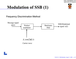 Modulation of SSB (1)
Frequency Discrimination Method

 Message signal
                                                          SSB-Modulated
     m (t )        Product            Band-pass
                                                            signal s (t )
                  modulator             filter




                  Ac cos( 2πf c t )
                  Carrier wave




                                                  TELE3113 - SSB Modulation. August 11, 2009. – p.11/1
 