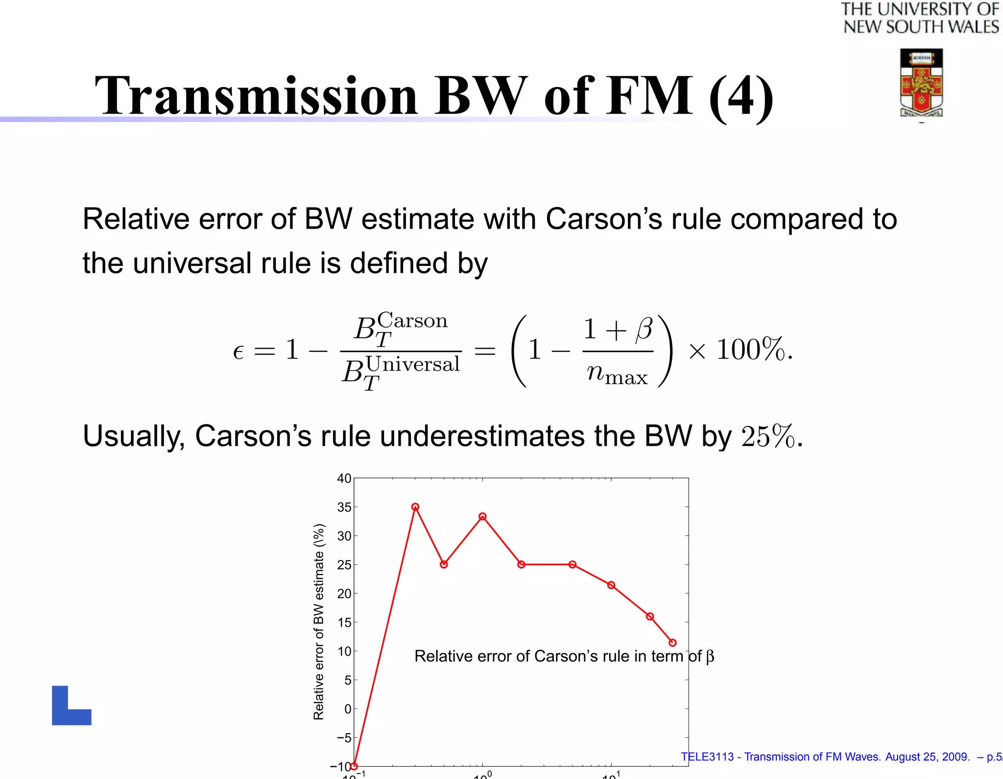 Transmission BW of FM (4)

Relative error of BW estimate with Carson’s rule compared to
the universal rule is deﬁned by
                   Carson
                  BT                                                                1+β
            = 1 − Universal =                                                    1−                     × 100%.
                 BT                                                                 nmax

Usually, Carson’s rule underestimates the BW by 25%.
                                                       40

                                                       35
                 Relative error of BW estimate (%)




                                                       30

                                                       25

                                                       20

                                                       15

                                                       10        Relative error of Carson’s rule in term of β
                                                        5

                                                        0

                                                      −5
                                                                                                        TELE3113 - Transmission of FM Waves. August 25, 2009. – p.5/
                                                      −10   −1             0                  1
 