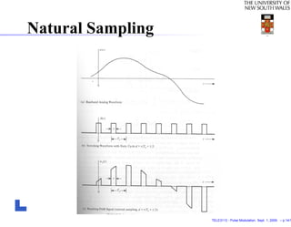 Natural Sampling




                   TELE3113 - Pulse Modulation. Sept. 1, 2009. – p.14/1
 