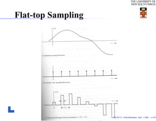 Flat-top Sampling




                    TELE3113 - Pulse Modulation. Sept. 1, 2009. – p.15/1
 