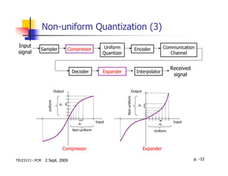 Non-uniform Quantization (3)
 Input                                                     Uniform                                      Communication
             Sampler                  Compressor                                    Encoder
 signal                                                   Quantizer                                        Channel


                                                                                                          Received
                                       Decoder            Expander                  Interpolator
                                                                                                           signal


                            Output                                              Output




                                                                      Non-uniform
                  uniform




                               ∆ yi                                                  ∆si




                                           ∆si        Input                                                 Input
                                                                                                 ∆ yi
                                        Non-uniform                                            Uniform




                                  Compressor                                               Expander

TELE3113 - PCM   2 Sept. 2009                                                                                        p. -12
 